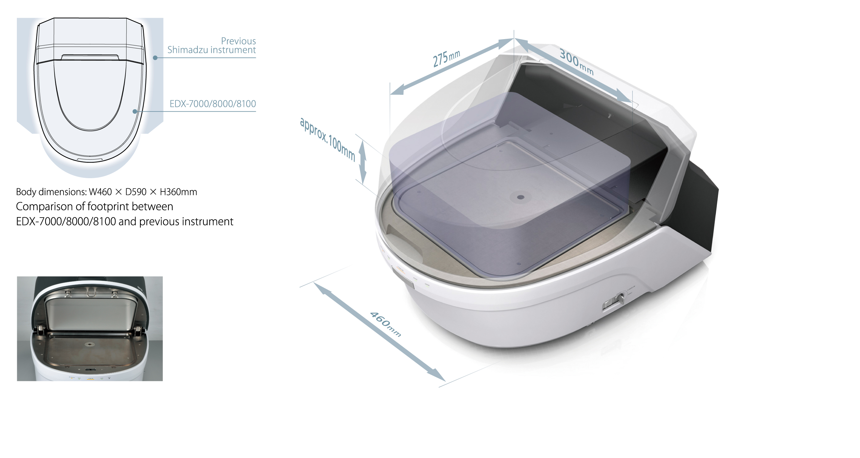 Functional Design