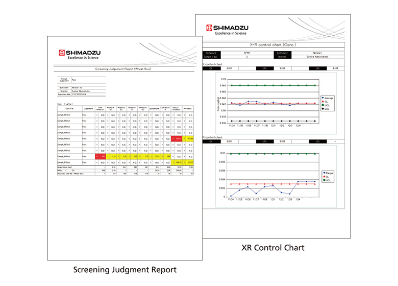 Mycotoxin Screening System