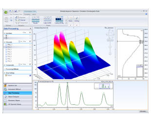 Shimadzu LC Driver for Chromeleon™ 7