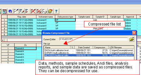 Required information compressed into one file and saved