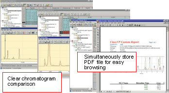 Browse Numerical Data, Chromatograms, and UV / FTIR Spectra